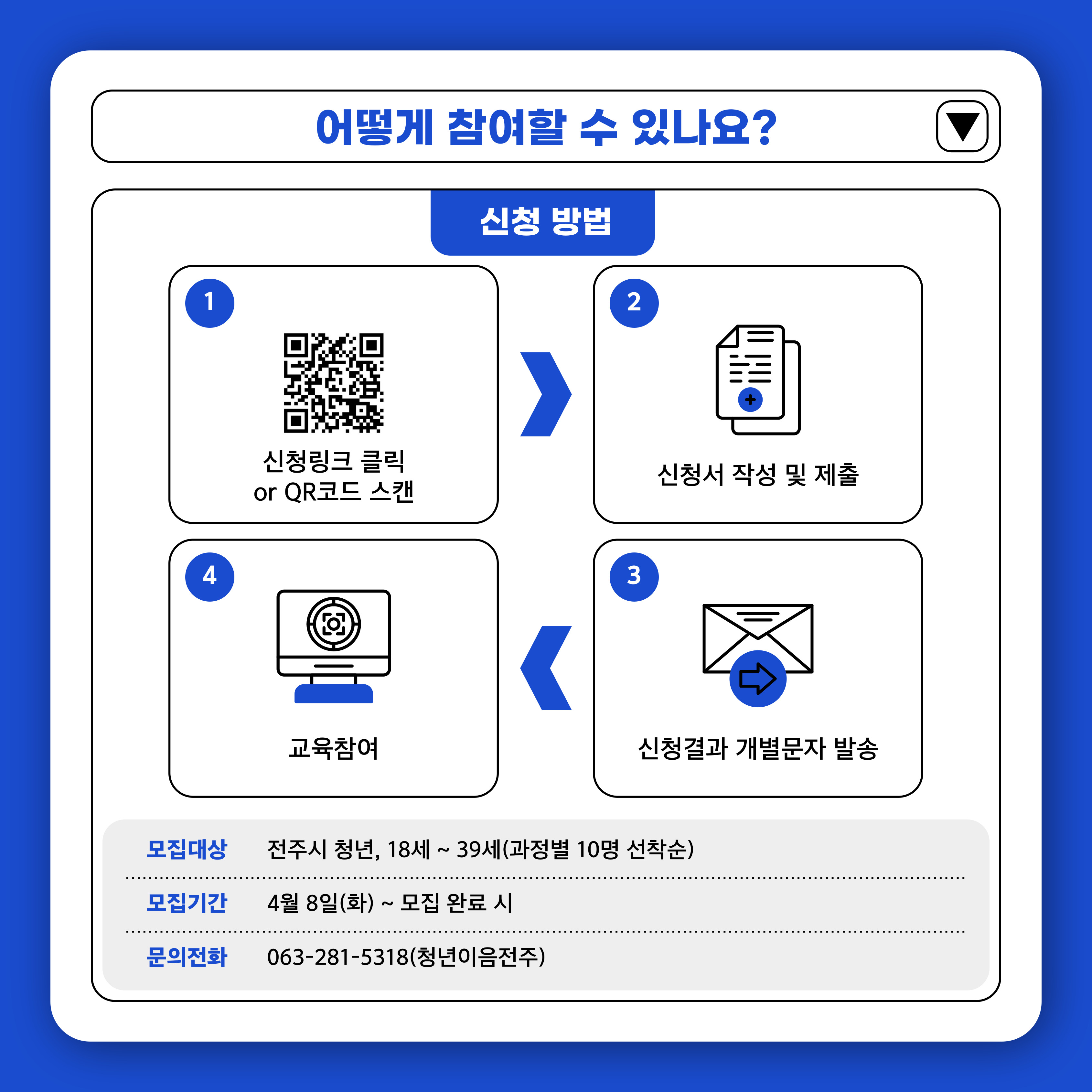 [청년이음전주] 4월 청년 역량강화(진로/취업) 프로그램 참여자 모집
